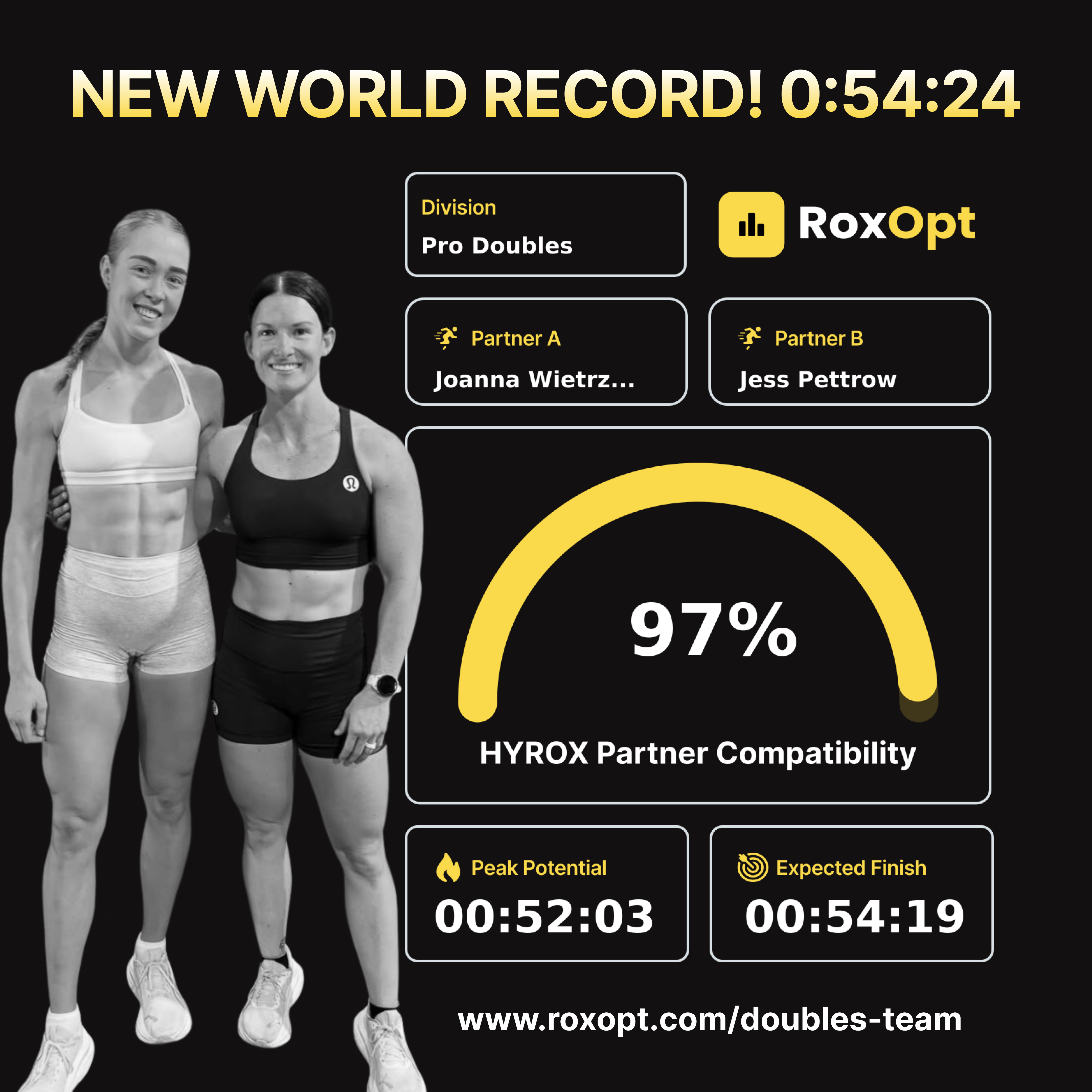 Podium Results (20).png