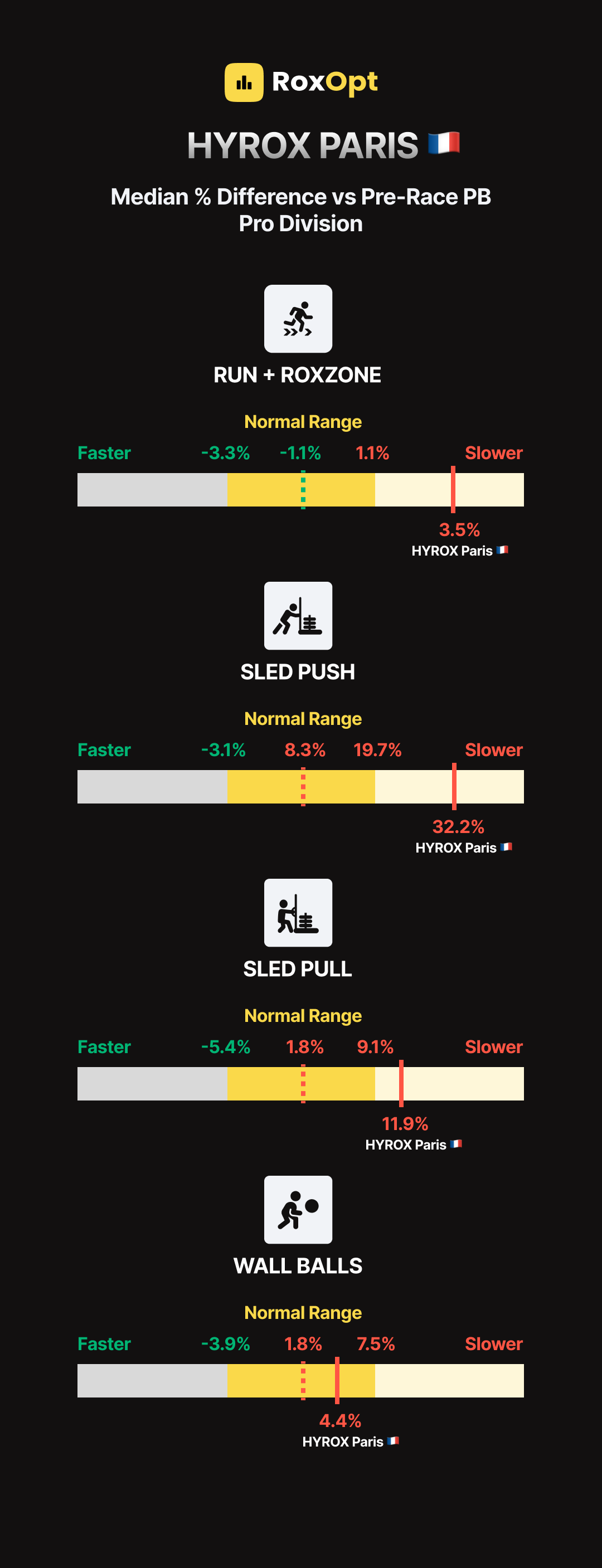 Podium Results (62).png