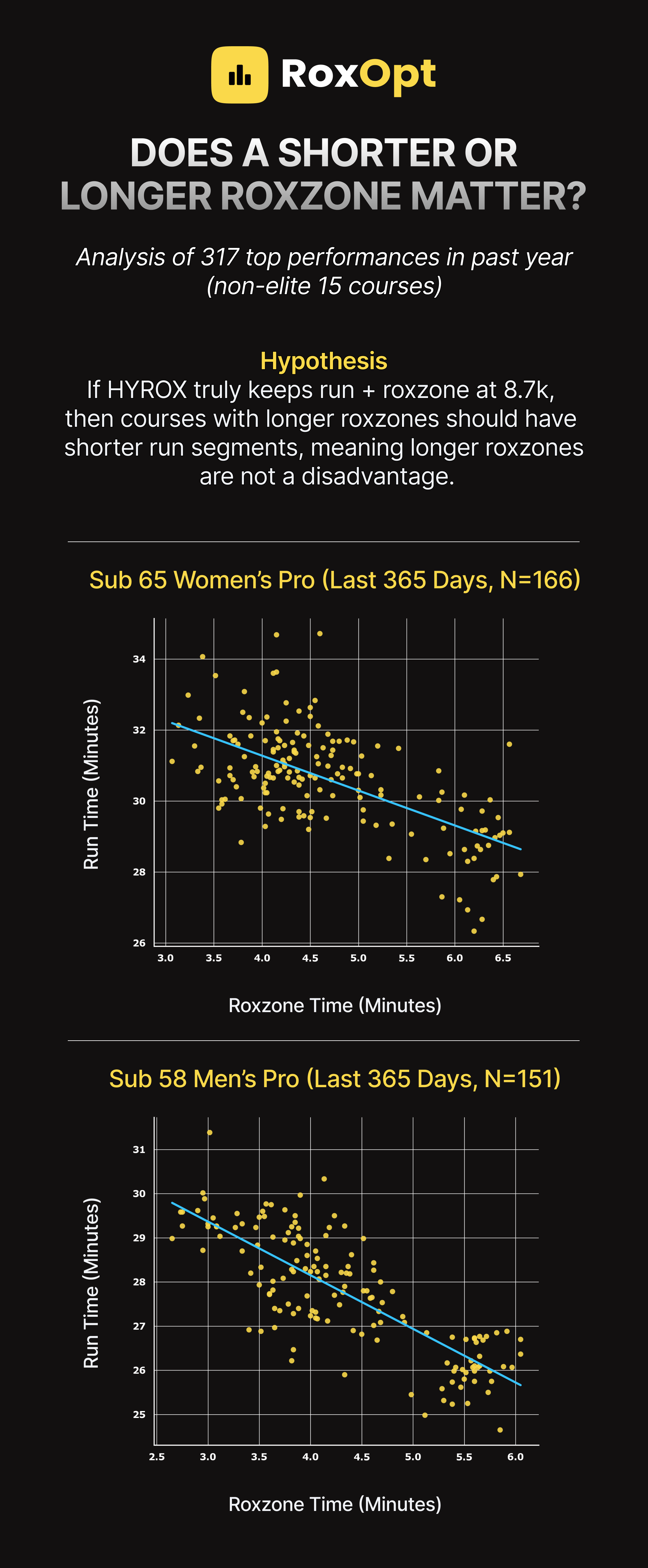 Podium Results (79).png