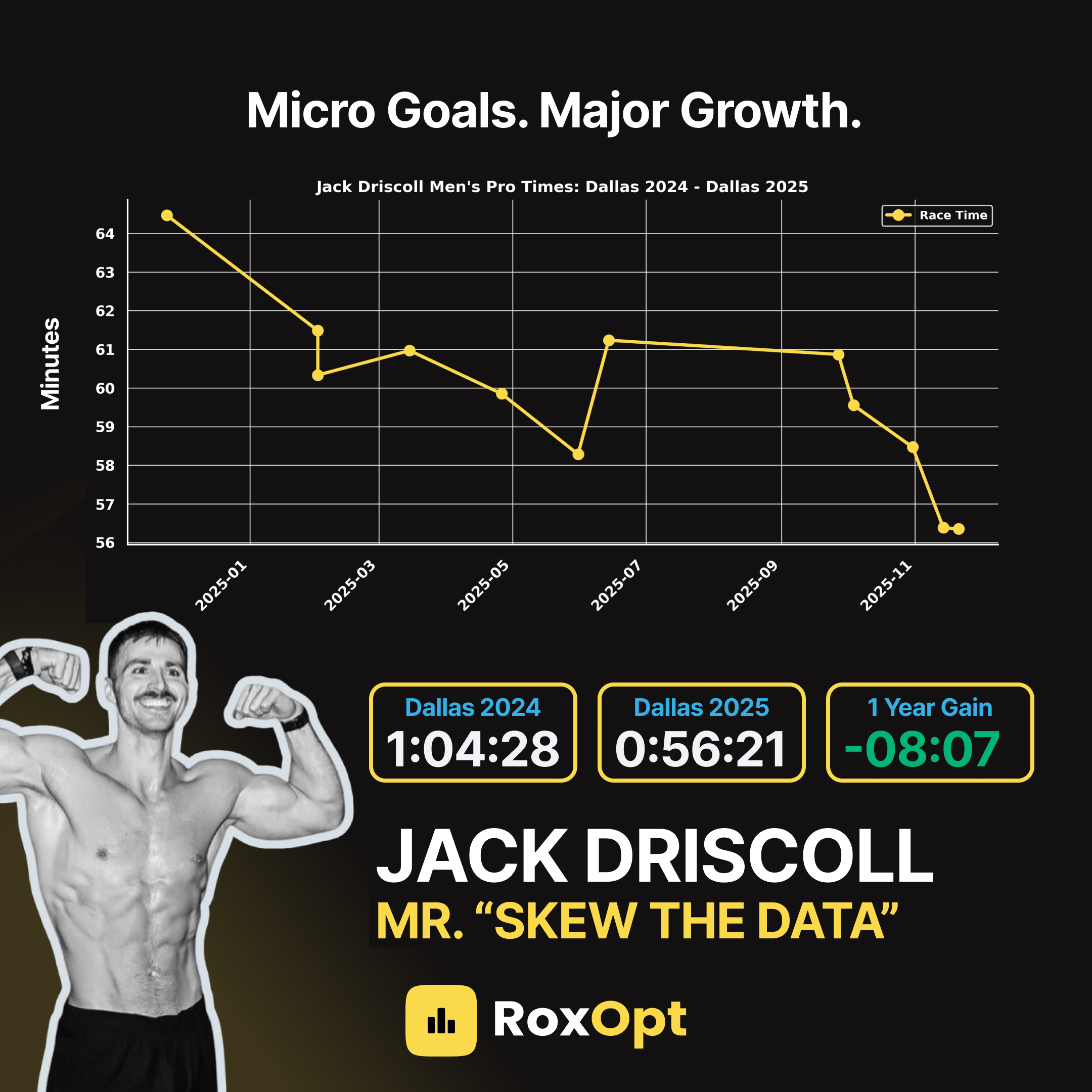 Podium Results (84).png
